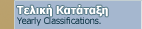 Classifications